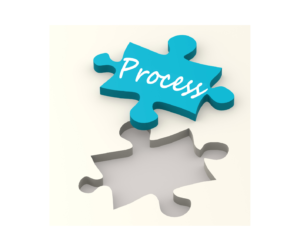 Bookkeeping Process